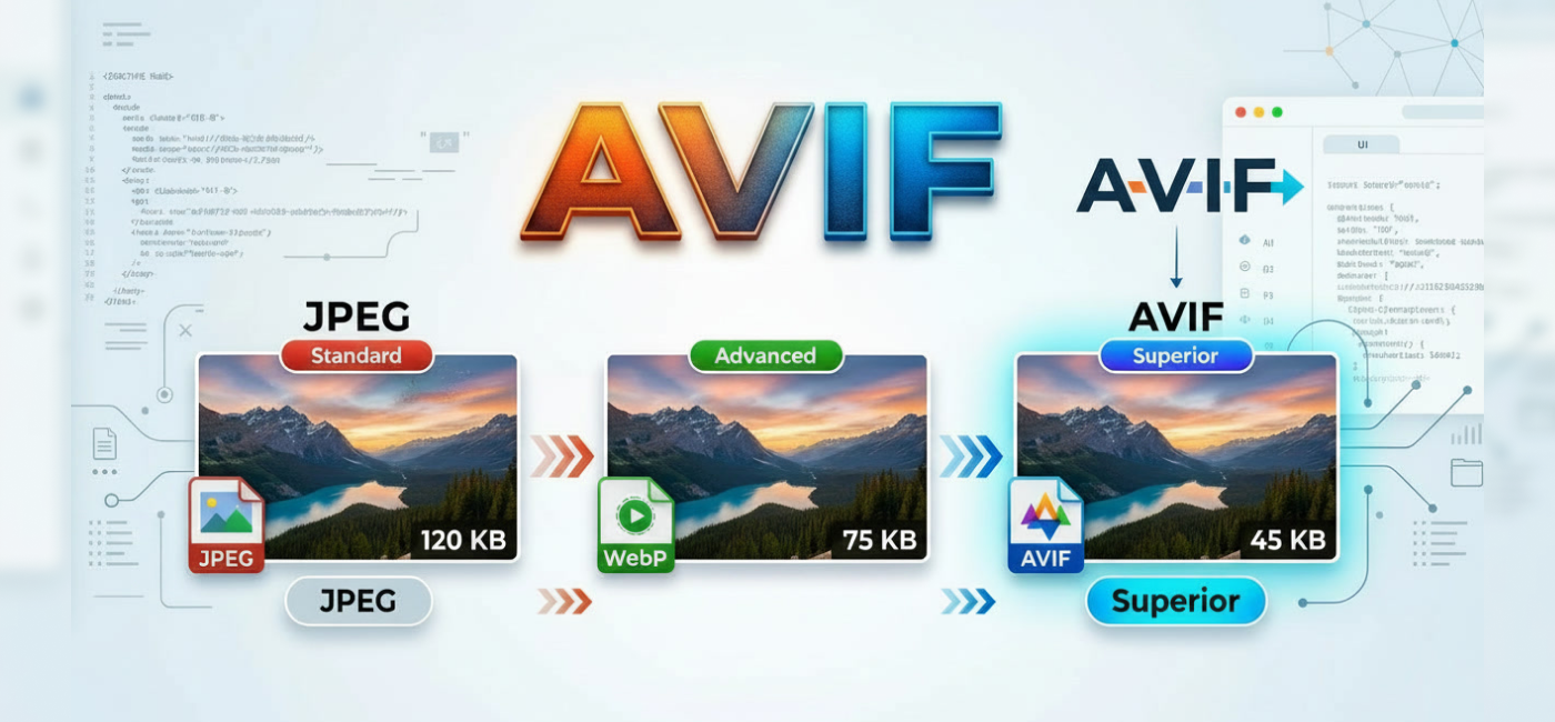 Поддержка формата AVIF