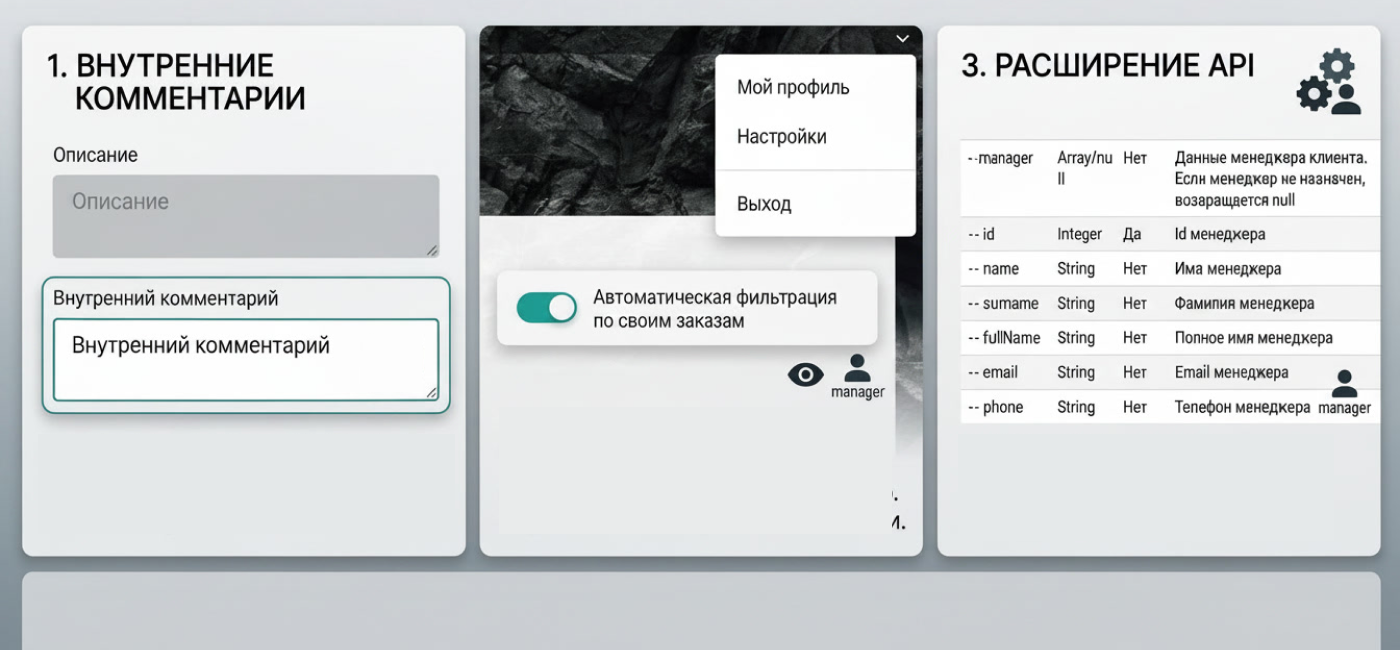 Инструменты для ваших менеджеров