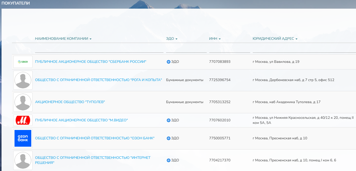 Новый функционал: выбор способа получения закрывающих документов